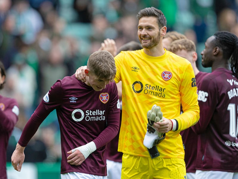 Current Scottish Premiership title odds: 500/1 (Paddy Power)