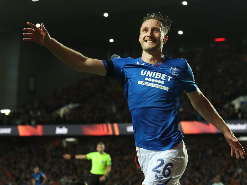 What ChatGPT said: "A no-nonsense center-back who is used to the physicality and demands of the Championship. If Rangers is open to selling or loaning him out, he could provide experience and calm leadership."