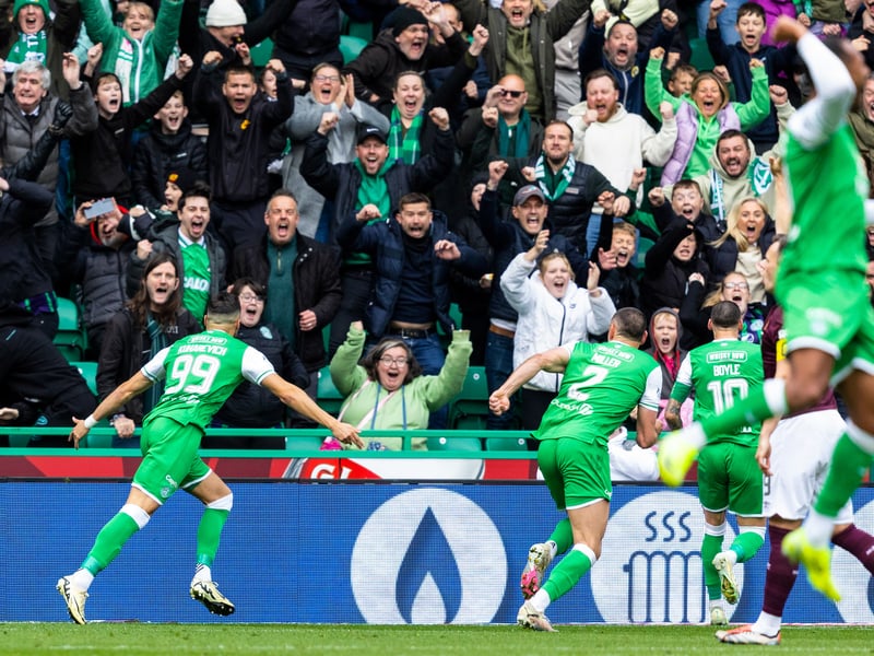 Hibs supporters go wild following the opening goal.