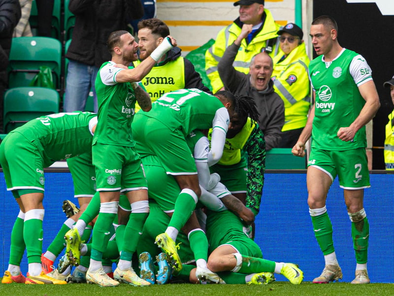 Current Scottish Premiership title odds: 500/1 (Paddy Power)