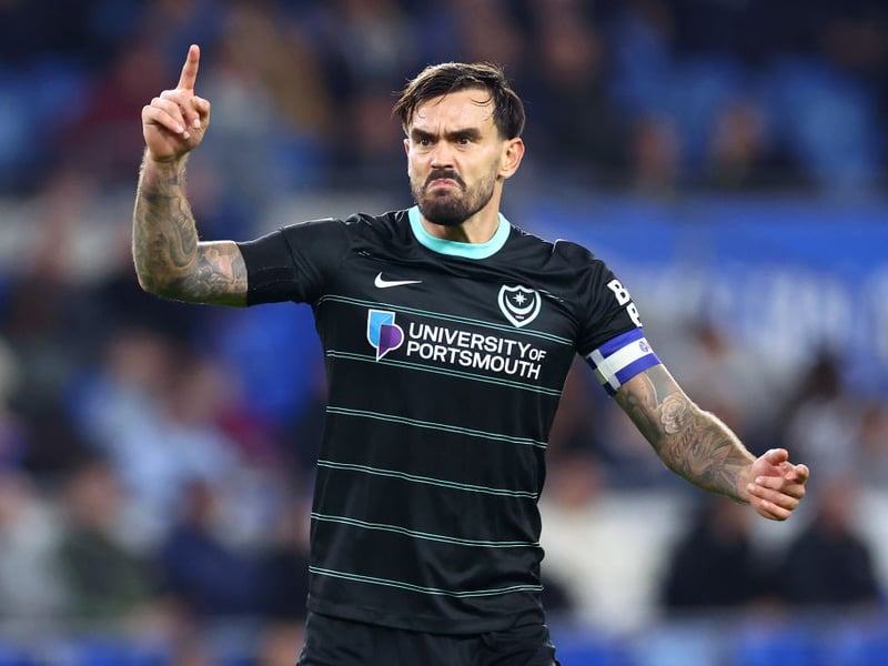 WhoScored rating: 6.6