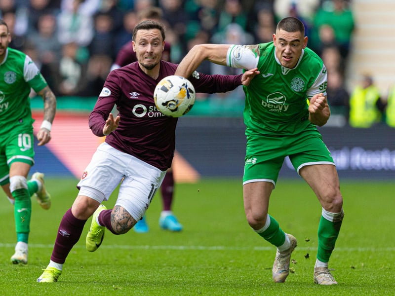 Hibs do hold an option of an extension should they wish to keep him. But will they renew it? David Gray is a fan of the versatile defender, so an extension seems like the most likely option, though it has not yet been confirmed.