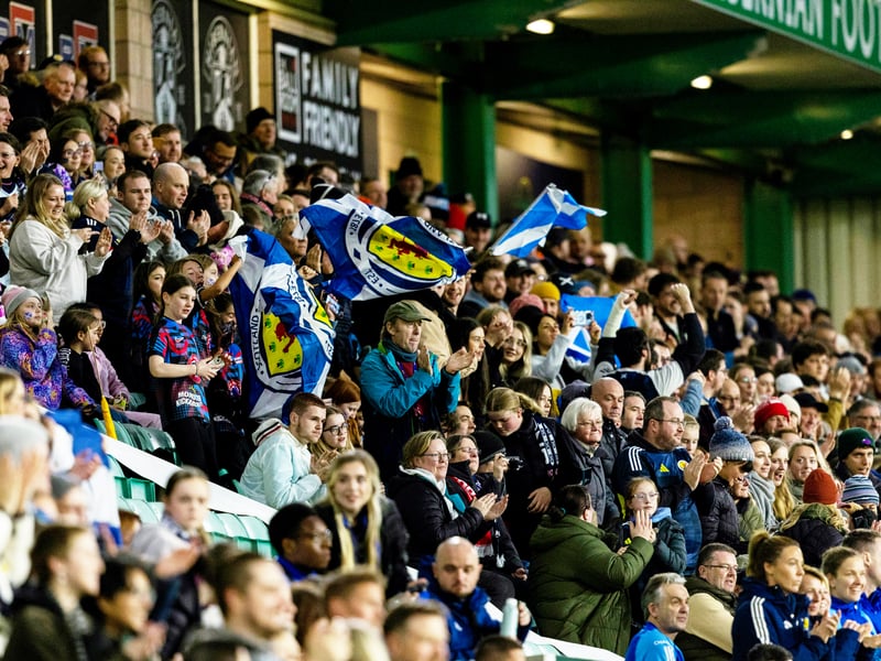 Scotland Fans during a UEFA Women's European Championship Qualifiers Play-off match between Scotland and Hungary at Easter Road.