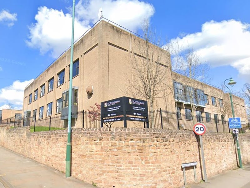 This is an independent all-through school in Nottingham, with more than 1,000 pupils on its roll. Tuition for a sixth form student is about £18,825 per year.
In the 2023/24 school year, 65.9% of all of the A Level grades achieved by its students were an A* or A.