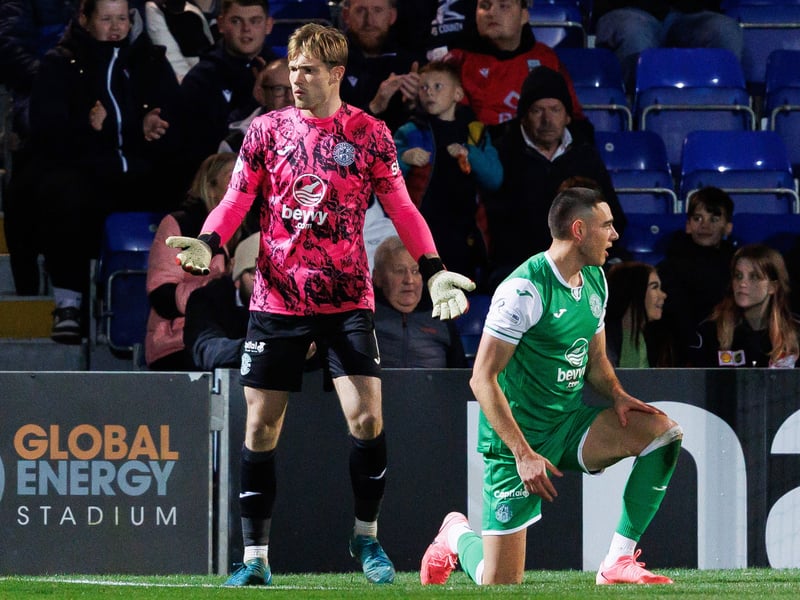 Goalkeeper has had his critics since arriving on loan from Club Brugge. Has been dropped to second choice.