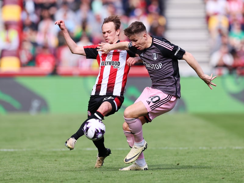 The Fulham captain looks like his long stint at Craven Cottage is coming to an end this summer, with the 34-year-old set for pastures new. A three time EFL Championship promotion winner, the Scotland international offers leadership, creativity and title winning expertise in the centre of the park. Could he end his career in the Scottish Premiership?