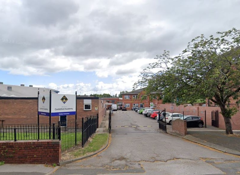 This is a secondary academy in Castleford, and the Wakefield area’s top performer overall when it came to Progress 8 scores in the last academic year.
In the 2023/24 school year, it had an overall absence rate of 8.59%.