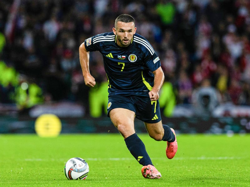 Missed the last squad due to a hamstring injury, but is back to full fitness and playing regularly for Aston Villa. McGinn will almost certainly return to the Scotland fold.