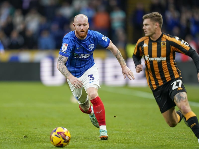 Saw big openings come his way but couldn’t make more of presentable opportunities. Has been a worry at times defensively this season, but looked more comfortable in that department on this occasion.