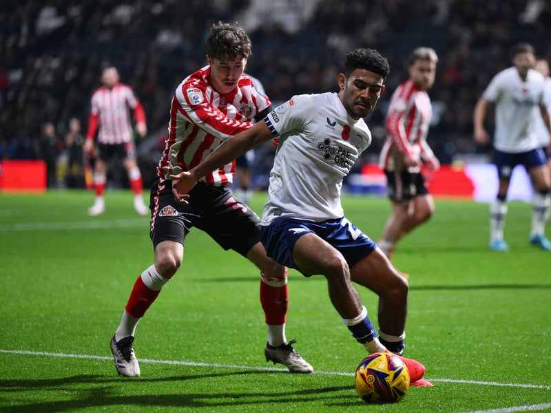Was forced off in the final minutes of Preston's midweek win at Cardiff, requiring ice on his knee in the immediate aftermath. Lilywhites boss Paul Heckingbottom said on Thursday that the Aston Villa loanee should be okay come Saturday.