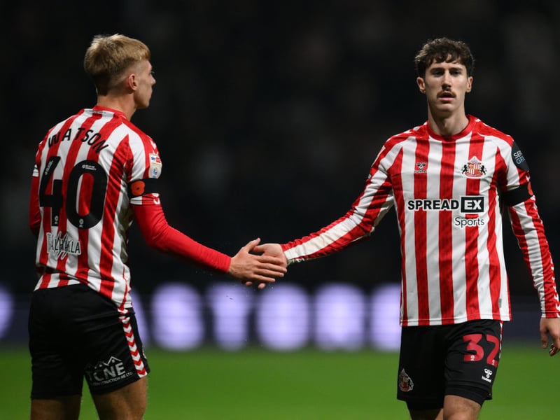 Odds to be relegated: 1000/1