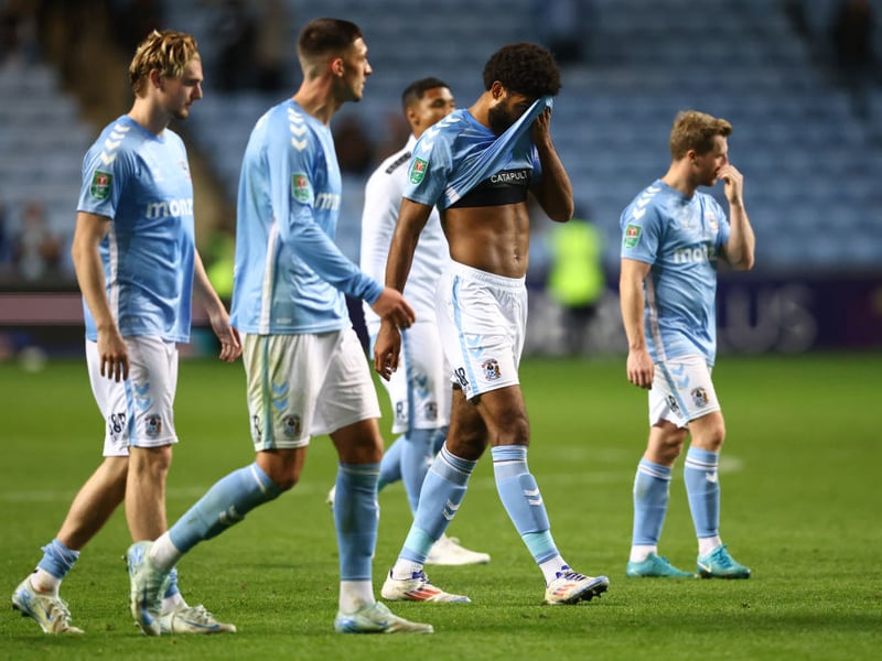 Odds to be relegated: 20/1