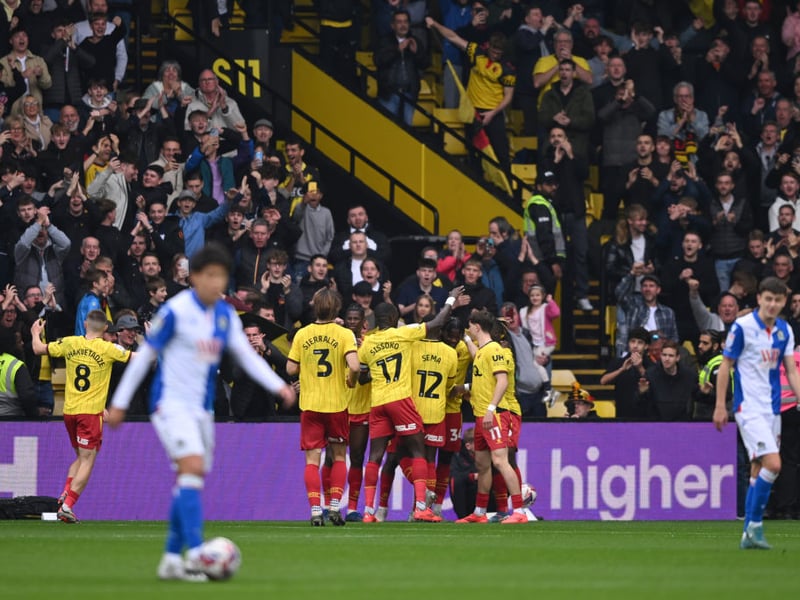 Odds to be relegated: 25/1