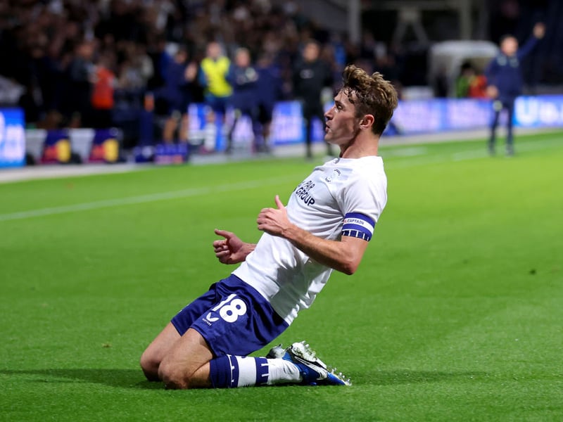 Odds to be relegated: 4/1