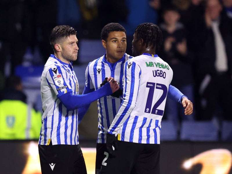 Odds to be relegated: 14/1