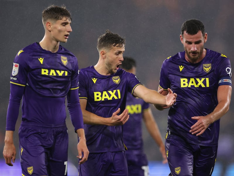 Odds to be relegated: 2/1
