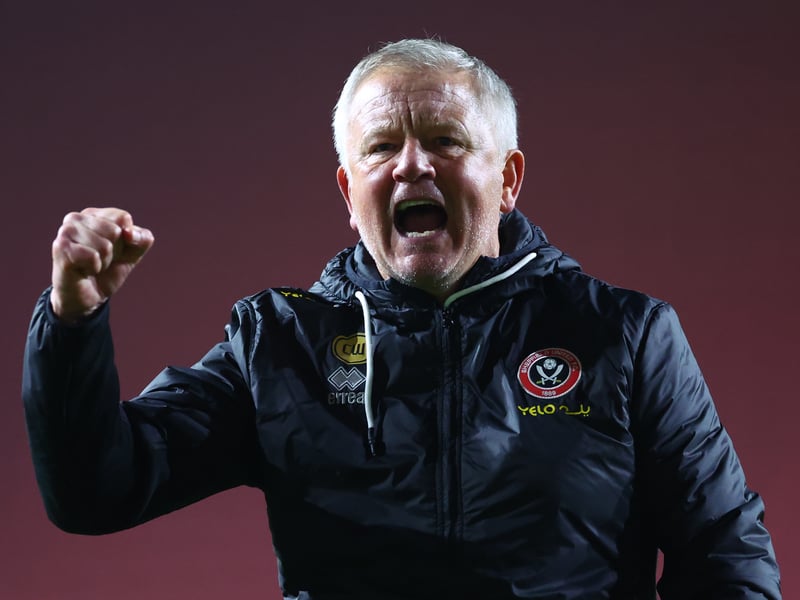 Relegation odds: 1000/1 (Bet365)
