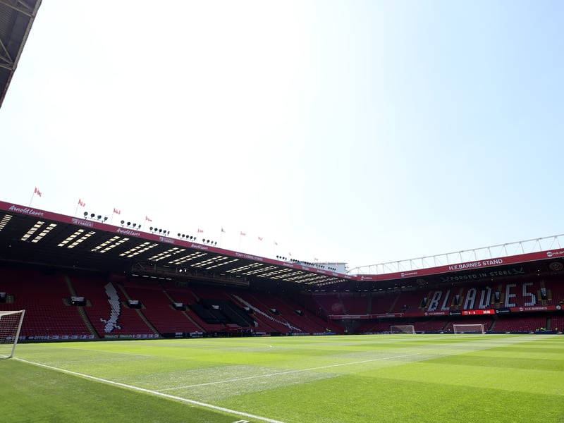 Average attendance for 2024/25 season: 28,083