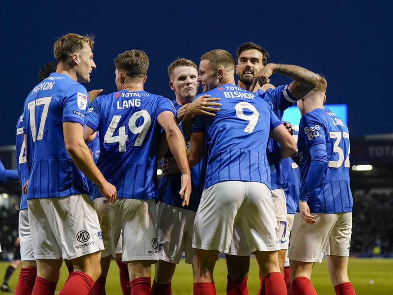 10 of Pompey's current squad, including loanees, are due to leave at the end of the 2024-25 Championship season.