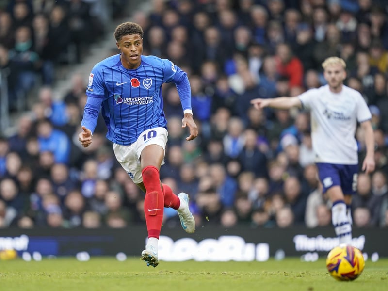 The Aussie is slowly but surely getting his season back on track after a stop-start beginning to the campaign. He's yet to score this term, and while the return of Colby Bishop will increase competition for game time, it might also help to bring out the best in the striker. Pompey have the option to extend Yengi's contract by a further 12 months. Even if he struggles to make the impact many of us expect or hope him to do this term, the triggering of that clause is nailed on as the Blues will look to protect their asset.