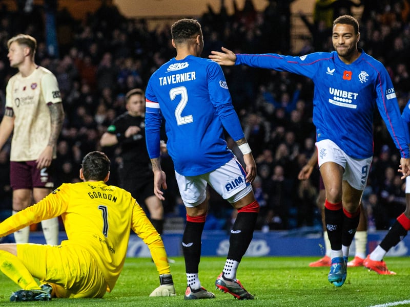 Restored to the side and grabbed an assist when he ghosted in at the back post to stab the ball towards goal in trademark style. Didn't do too much right after that though. A poor afternoon for the Rangers skipper.