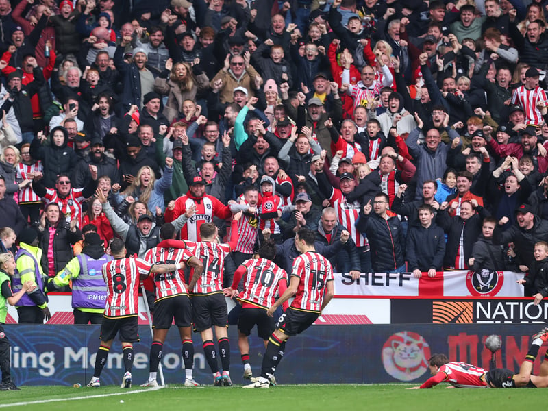 Next 6: Coventry City (A), Oxford United (H), Sunderland (H), West Brom (A), Millwall (A), Plymouth Argyle (A) | Average position of opposition: 10.8