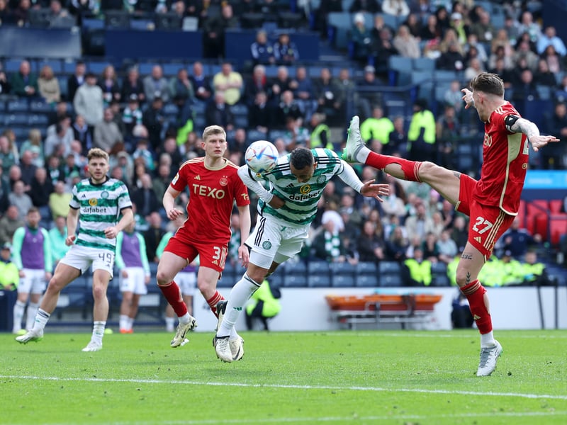 The £9.5 million summer signing has missed the last few weeks of action after suffering an ankle knock following a challenge from Liam Gordon against Motherwell. He was forced to pull out of the Republic of Ireland squad for last week's international fixtures, but was pictured back in full training with Celtic earlier this week. Expected to be available.