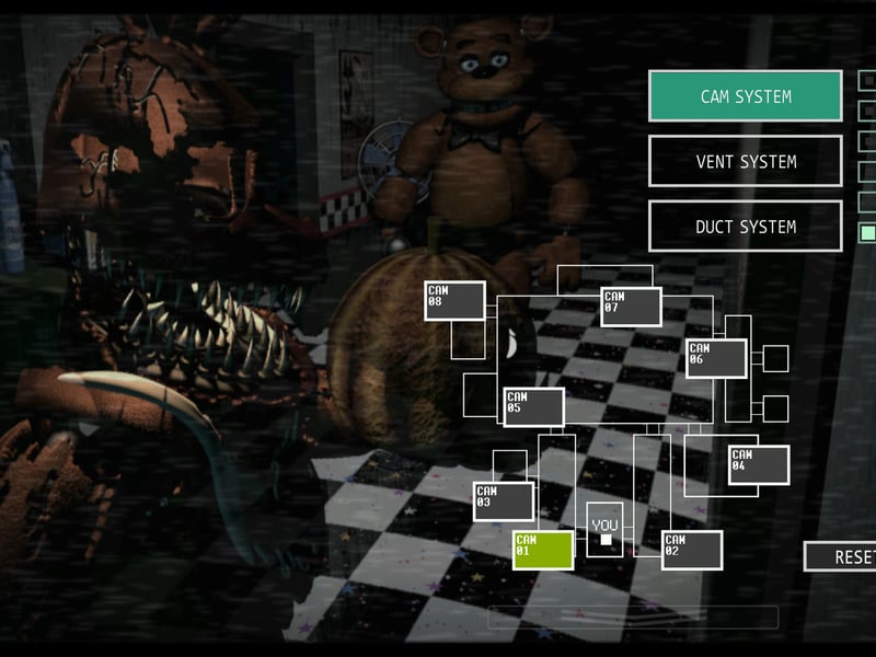 With a rating of 93.50%, Ultimate Custom Night was the runner-up. The “ultimate Five Nights at Freddy’s mashup” was often praised for its replay value and received just 4.8% negative reviews.