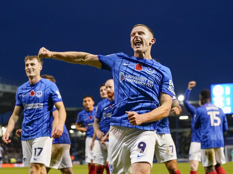Pompey's top scorer over the past two seasons made a dramatic goalscoring return to first-team action last weekend against Preston. Seeing his name on the team-sheet was a massive shock given the fact he underwent heart surgery in August. With 46 goals in 101 appearances for Pompey it would be another massive shock if the Blues didn't take up the 12-month option on his current contract.