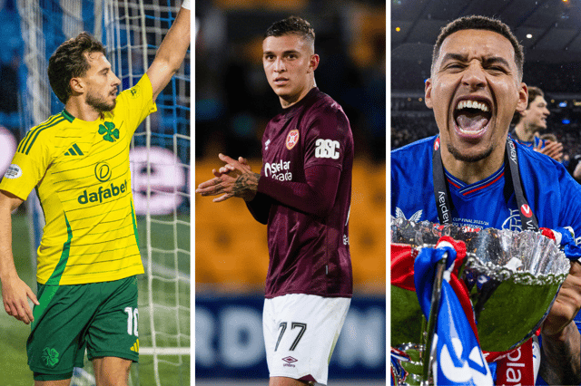 Several Scottish Premiership players are set to be in demand this January. Cr: SNS Group.