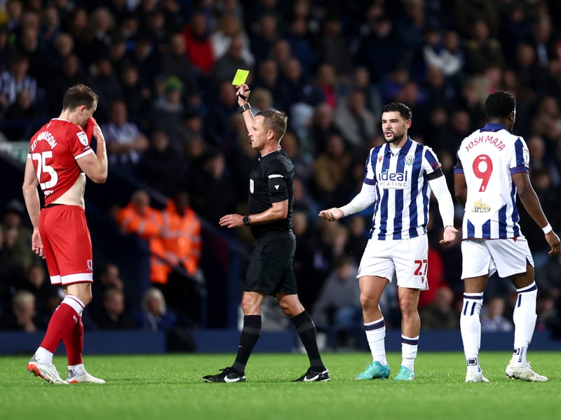 Yellow cards: 24 | Red cards: 1