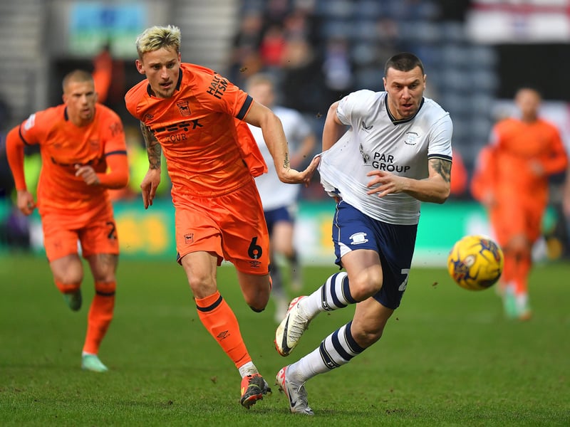 A central part of Ipswich's title win last season, the 26-year-old would be an outstanding addition at Championship level after finding playing time hard to come by at Portman Road this term. Realistically, Woolfenden probably doesn't look far enough down the pecking order for Ipswich to consider a loan move, however.