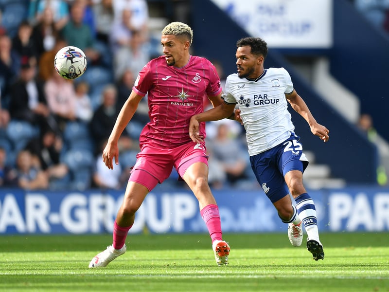 Made a strong impression across two seasons with Swansea and earned himself a £4.5m move to Southampton on the summer. Only featured in the Carabao Cup there, however, and a loan move for some Championship minutes could appeal.