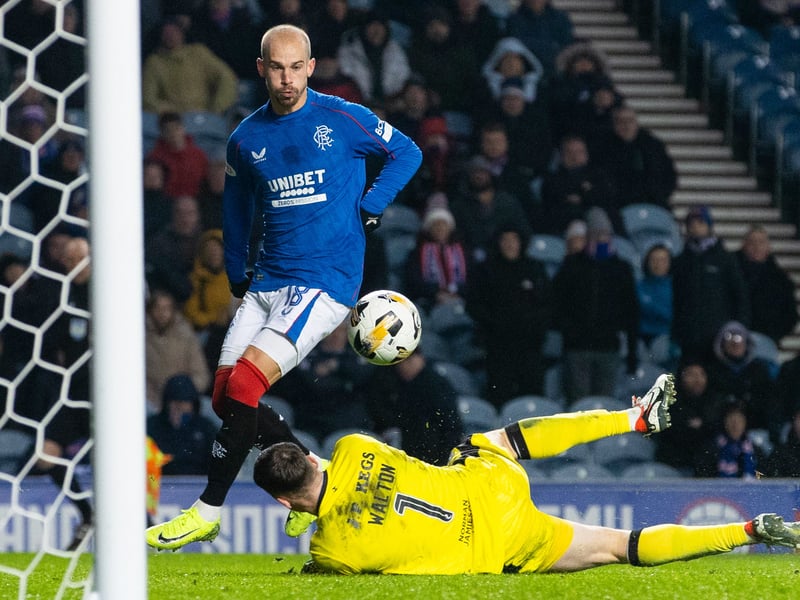 Despite another tough weekend result for Philippe Clement and Rangers, the Czech winger is the highest rated performer from this week's round of fixtures. Scored the equalising goal in the 1-1 draw with Dundee United, Rangers' MVP ranked at 9.0 for his display. Created eight chances for his team, won 75% of his ground duels and had a 83% dribble success rate.