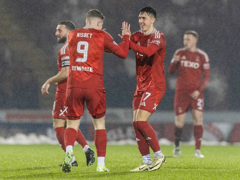The Dons suffered their first defeat of the campaign, but it was no fault of the Irishman, who bagged the equalising goal in the 2-1 defeat to St Mirren. Ranked at 8.0 for his performance, McGrath won 100% of his tackles and was no dispossessed at any point during the game.