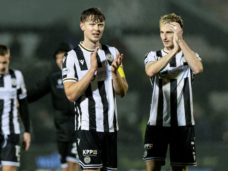 The key performer in St Mirren's impressive 2-1 victory over high-flying Aberdeen, the skipper picked up a 8.3 rating during the win. Won 75% of his ground duels, created four chances for his team and bagged an assist. A mountainous display.