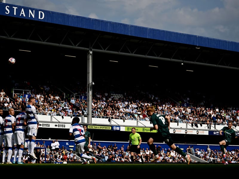 Points from last six games: 4
