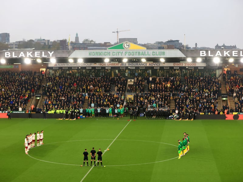 Average percentage of stadium filled: 96.7%