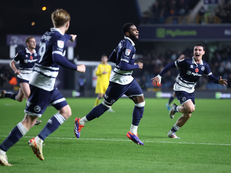 Expected points: 65.36 | Title: 0.08% | Promotion: 0.6% | Relegation: 0.4%