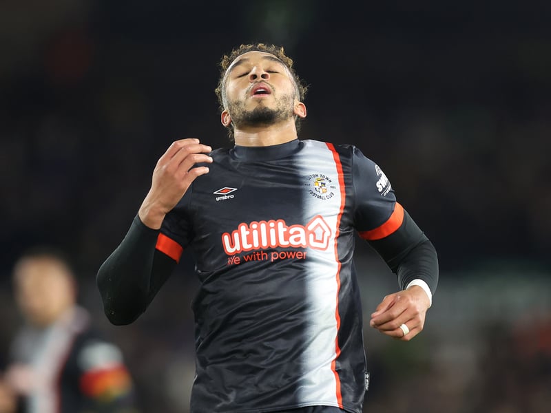 Relegation odds: 12/1