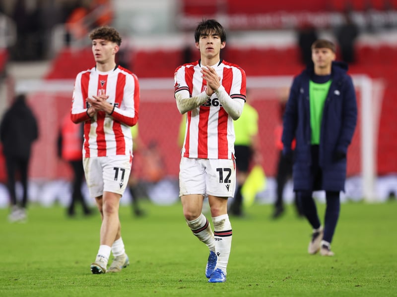 Relegation odds: 14/1
