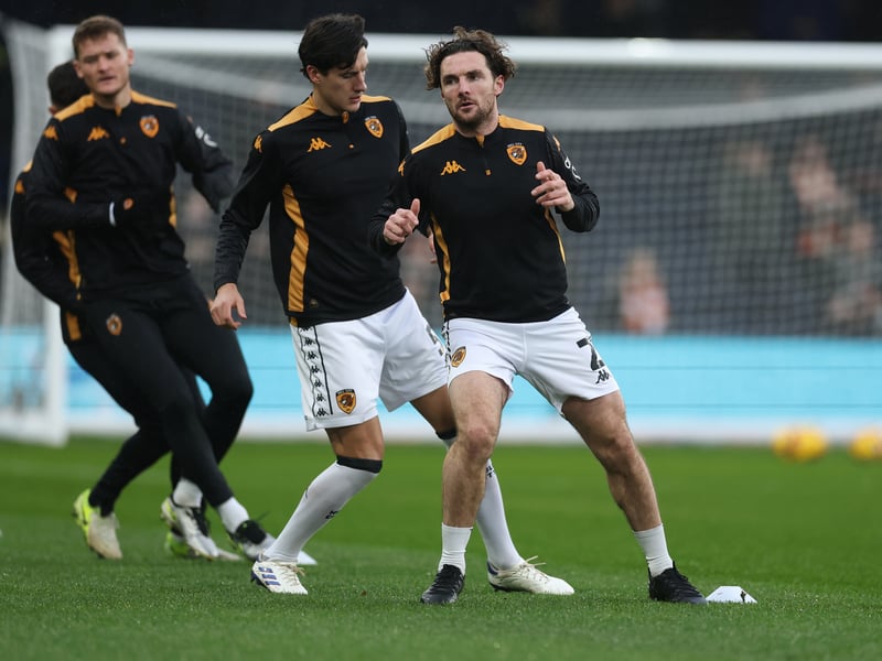 Relegation odds: 4/1