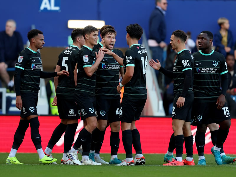 Expected points: 47.13 | Title: 0.0% | Promotion: 0.0% | Relegation: 47.6%