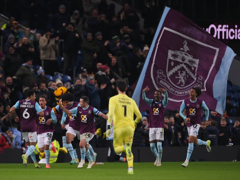 Expected points: 82.81 | Title: 16.2% | Promotion: 39.9% | Relegation: 0.0%