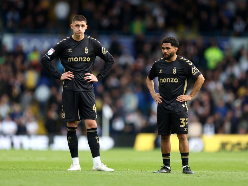 What ChatGPT said: "Although primarily a left-back, Dasilva’s versatility across the backline could make him an attractive option for Portsmouth. He’s experienced in the Championship and could offer good depth in defense."
