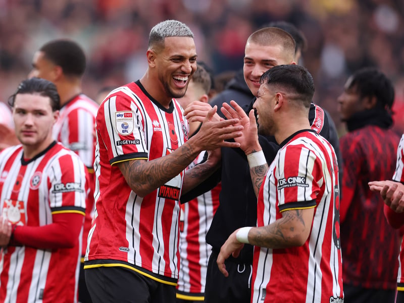Expected points: 85.71 | Title: 27.4% | Promotion: 58.7% | Relegation: 0.0%
