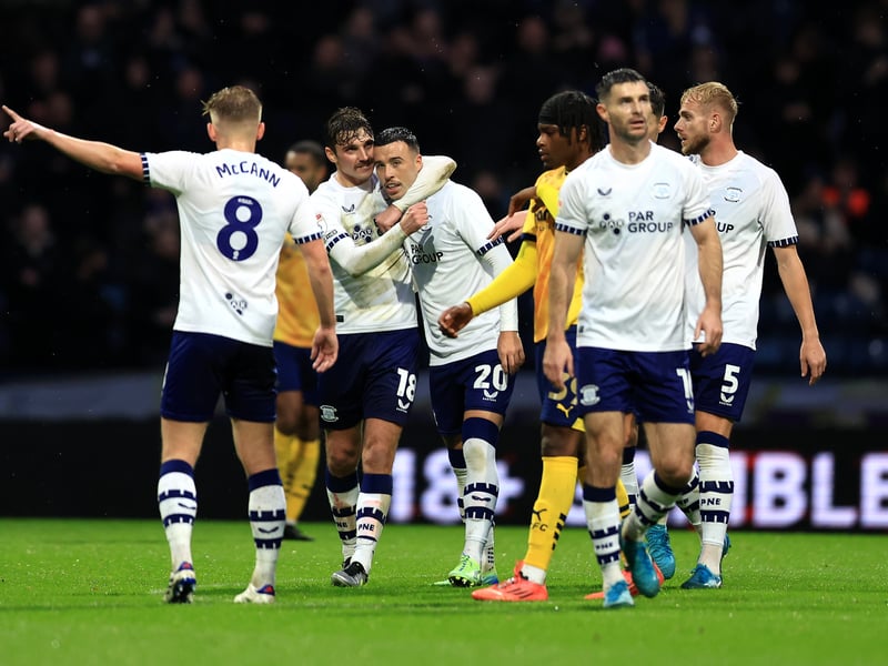 Promotion odds - 250/1