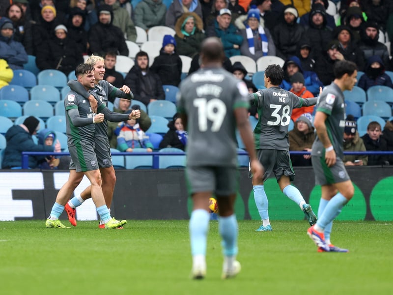 Promotion odds - 200/1
