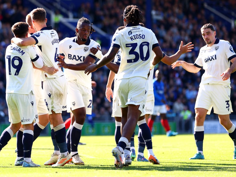 Promotion odds - 2000/1
