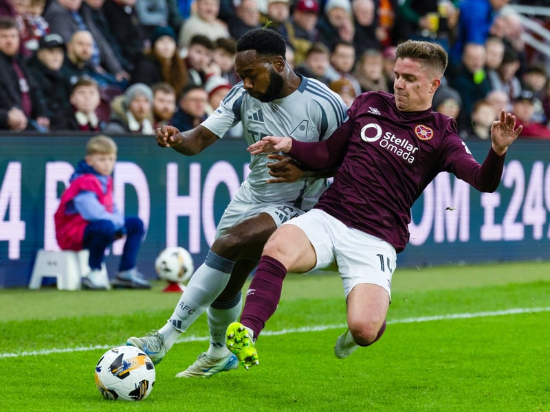 Was a real terrier for Hearts in the 1-1 weekend draw against Aberdeen, and was rated at 8.2 for his battling Tynecastle display. Won 100% of his aerial duels, 75% of his tackles and made 87% of his passes successfully.